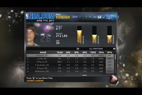 NBA 2k11 Franchise