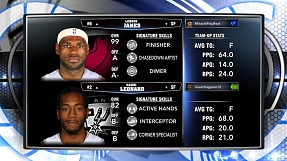 NBA 2K Team-up NEVER ends!!