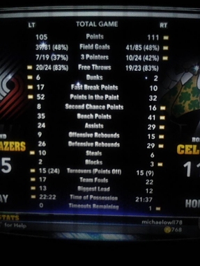 NBA 2k14