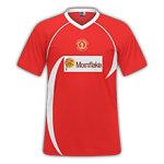 crewe alexandra home