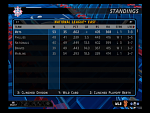 ASB Standings - NL East