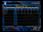 ASB Standings - AL West