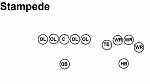 Stampede- The formation. It...