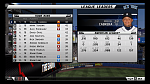 2011 American League Leaders:...