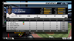 2011 New York Yankees RP...