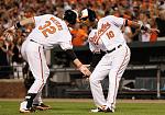 Matt Wieters and Adam Jones