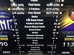 (CPU)KINGS  vs suns (ME)