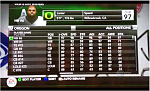 oregon ratings