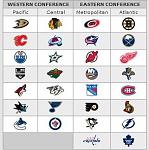 nhl sched