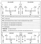 Pats playbook 2004