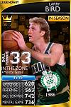 Larry Bird