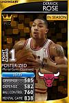 Derrick Rose