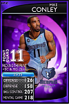 Mike Conley