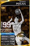 Legendary Pro George Mikan