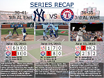 6 13 to 6 15 TEX Series Recap