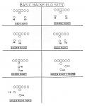 2000 Seahawks formations