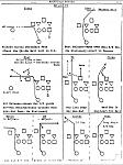 Backfield Routes