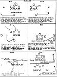 RB Route Coaching