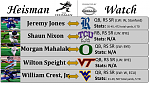 2018 Week 1 Edited Heisman