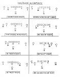 2000 Seahawks formations 2