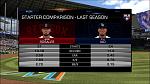 Opening Day Starter Comparison