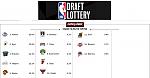 Draft Lottery