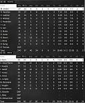 1  Box SCORE