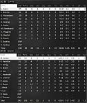 Game 26   Box Score