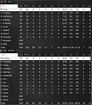 Game 2   box score