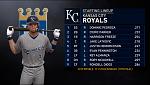 Royals lineup.