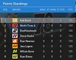 standings postatlanta