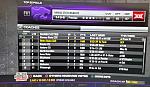 BCS week 11  
Kansas State...